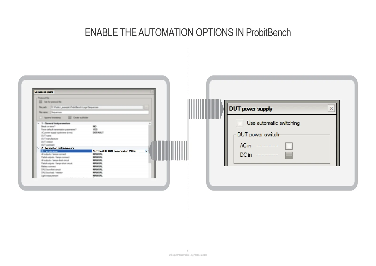 ProbitLab2 – Automation settings in ProbitBench