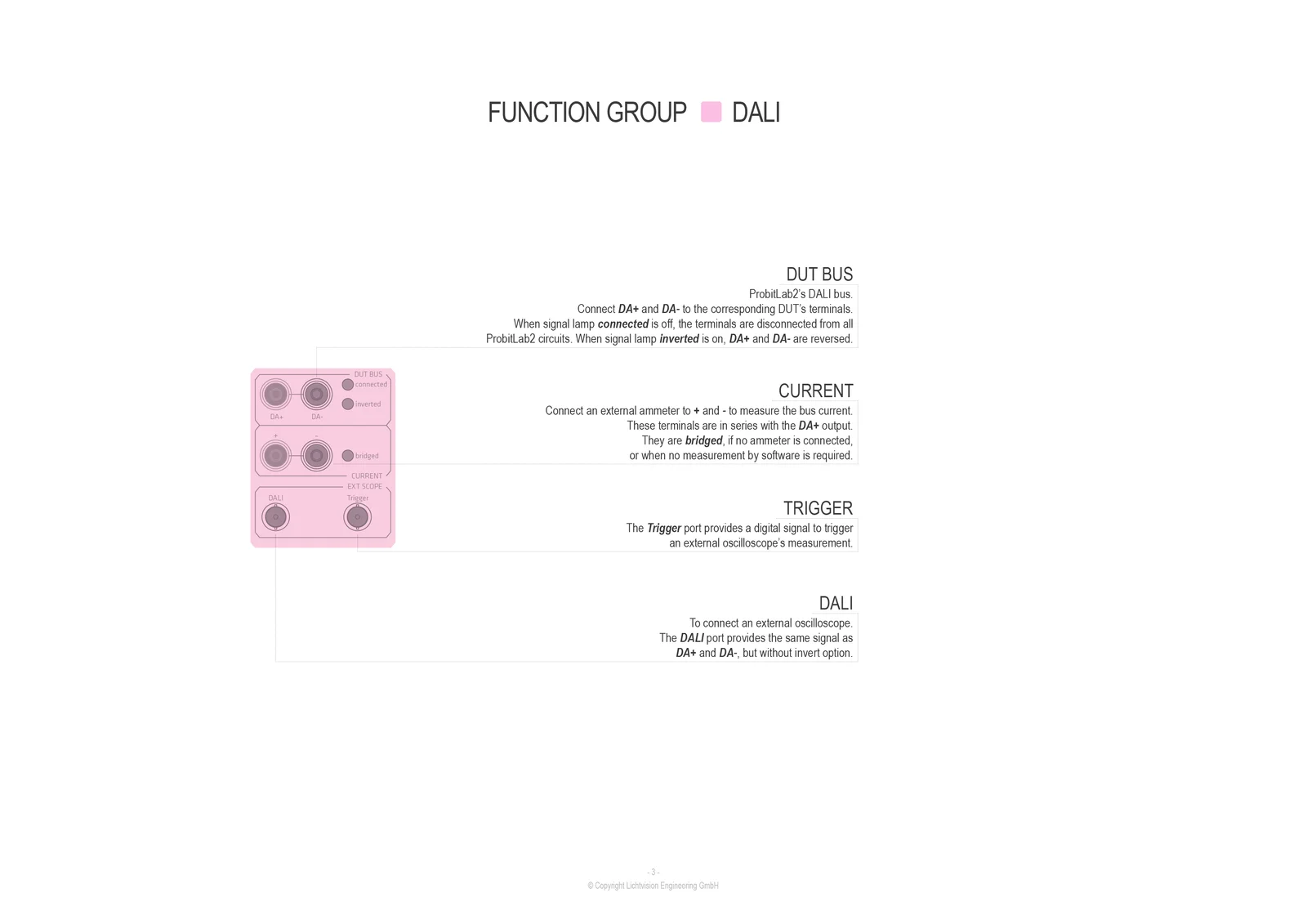 ProbitLab2 – Function group DALI